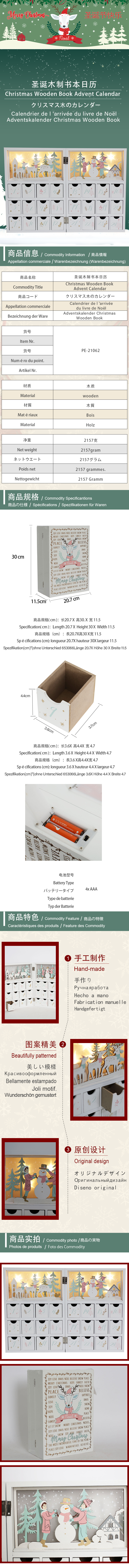 Various angle display of PE-21062